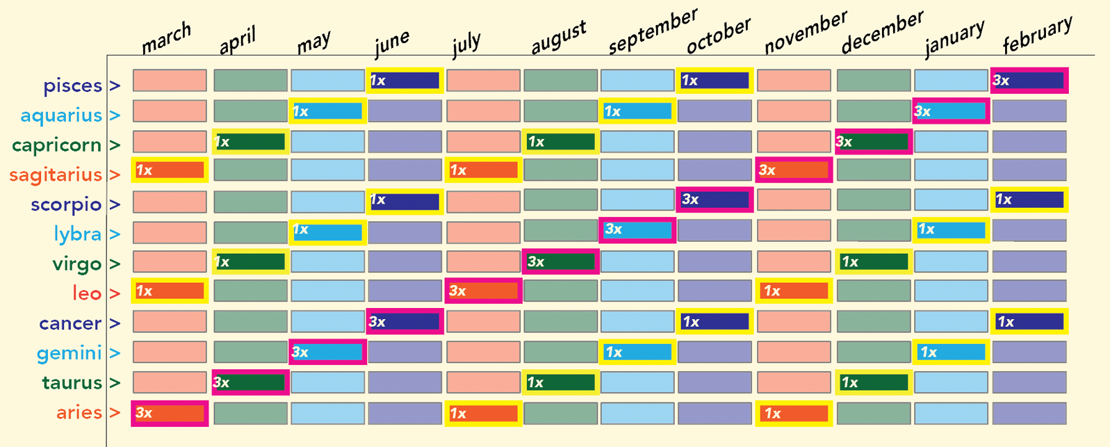 theJobSpectrumFlatUpdated theJobSpectrumFlatUpdated